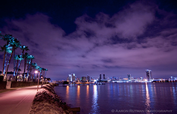 America's Finest City
