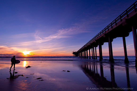 Scripps Surf